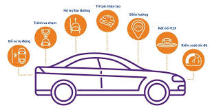 ADAS là gì? Tầm quan trọng của Dữ liệu đào tạo để đào tạo Mô hình ADAS